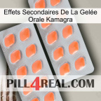 Effets Secondaires De La Gelée Orale Kamagra 27